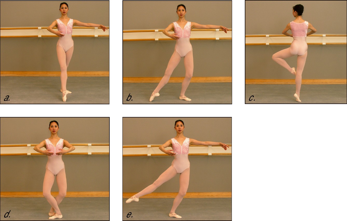 Figure 10-5: Tour en dedans piqué: right leg battement tendu to the front (a); right leg battement tendu to the side, ready for push-off (b); the turning position (c); the finish of the turn (d); preparing to repeat the turn (e).